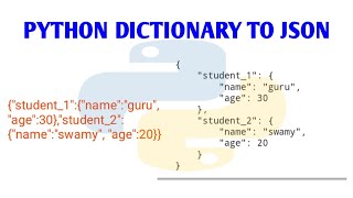 How to Convert Dictionary to json form by using python programming | Python
