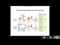 05 Immunology: Properties & Overview of Immune Responses (Raje)