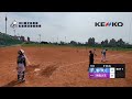 【u12 小聯盟】g19 親子勇士 藍 vs 桃氣小子