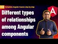 Different relationships among Angular Components | Complete Angular Tutorial For Beginners