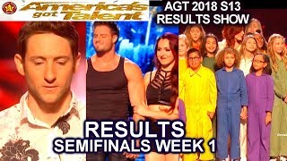 RESULTS Semi-Finals 1 DUNKIN SAVE Voices of Hope Samuel Comroe Duo Transcend America's Got Talent