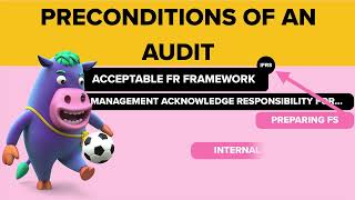 Obtaining the Audit 1: Understanding the preconditions of an Audit