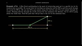 (Optimization) - Finding Minimum Distance of a Path Reprise