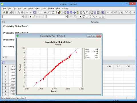 Normality Test using Minitab Normality Test using Minitab