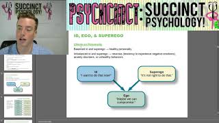 Introduction to psychology course: Chapters 11 and 12