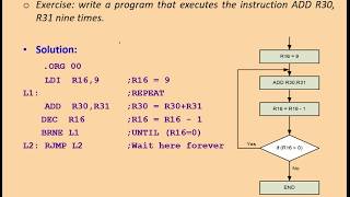 SKEE 3223 - Microprocessor (Module 7 - Program Control Part D)
