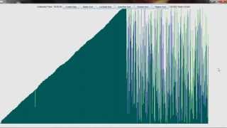 Visual Presentation for Gnome Sort Using Java with 1330 items.