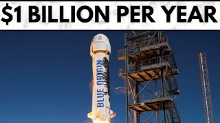 10 Most EXPENSIVE Things Jeff Bezos Owns