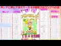 プリパズ 神アイドル誕生ガチャ 110連 神レアと神レアになるカード全88種類 フルコンプへの道 17