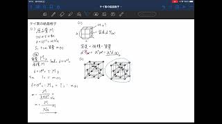 セミナー化学基礎＋化学　102ケイ素の結晶格子