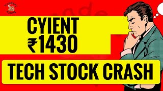 cyient share news | weak guidance \u0026 CEO exits ! Stock crash