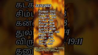 இந்த அதிர்ஷ்ட எண்களை வலது கையில் 9 முறை எழுதுங்கள் நன்மை பயக்கும் #ஜாதகம் #tamil #numerology #ஜோதி