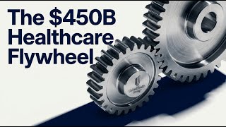 UnitedHealth Stock Analysis | The 83.9% MCR Inflection Point
