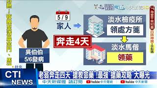 【每日必看】30萬確診.特效藥只開3千份?!最強\