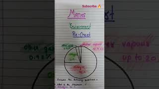 MDP project of MATHS .... Topic Environment #shine #mdp