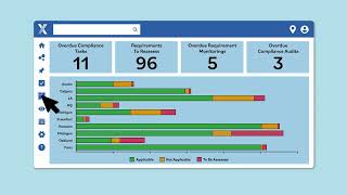 Intelex Audit Management Software