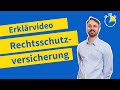 Rechtsschutzversicherung einfach erklärt: Wie funktioniert's & was ist wichtig? (Erklärvideo 2023)