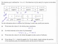 First and second derivatives sign diagrams