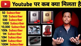 Youtube पर कब क्या मिलता है |youtube award explained in hindi |youtube award kaise milta hai #awards