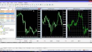 MT4 도구 사용및 주문 방법설명