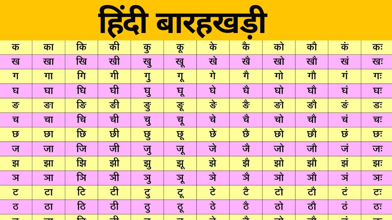 Hindi Barakhadi | हिंदी बारहखड़ी | Hindi Barakhadi Chart | बारहखड़ी क ...