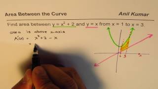 Bounded Area Between Parabola and Straight Line Calculus Anti Derivative Application