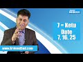 numerology for number 7 i numerology for date of birth 7 16 and 25 i numerologist arviend sud