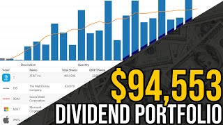 How I Track My Dividend Income | Portfolio Update #17