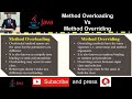 Java - Method Overloading Vs Method Overriding - Difference with Practical Demonstration