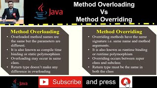 Java - Method Overloading Vs Method Overriding - Difference with Practical Demonstration