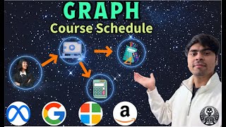 LeetCode 207 | Course Schedule | Python DFS Cycle Detection in Graph | AlgoYogi