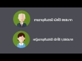 infographic ตรวจสุขภาพ