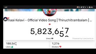 Thiruchitrambalam Song - Live View Count | #thiruchitrambalam #thaikelavi #livecount