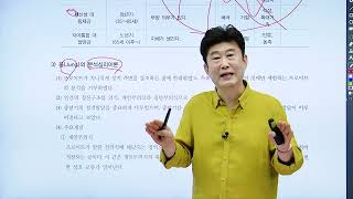 청소년상담사 3급 발달심리 《제2강》 명품기본이론 김덕희 교수