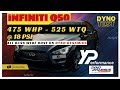 INFINITI Q50: 475+ WHP easily by YPerformance Q50 Performance Upgrade. (All that mods you need)