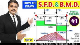 HOW TO DRAW SFD AND BMD DIAGRAM SOLVED PROBLEM 1 IN HINDI | STRENGTH OF MATERIAL
