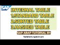 SAP ABAP - What are Internal table in ABAP | Sorted | Standard | hashed #sap #abaptutorial #ytvideo