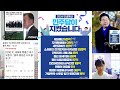 음향 테스트중입니다.