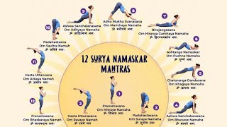 12 Surya Namaskar Mantras with Lyrics, Meaning & Postures (108 times)  | सूर्य नमस्कार मंत्र