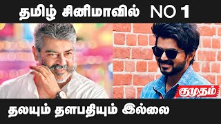 AVM போல நாங்களும் தியேட்டர்களை மூட வேண்டியது தான் Tirupur Subramaniam Interview| Lockdown|Kumudam|