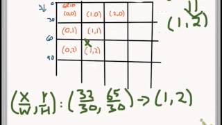 Simple Side Scroller in Java: Part 2.