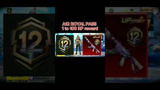 A12 ROYAL PASS 1 to 100 RP reward pubg mobile