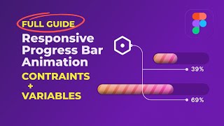 @Figma progress bar animation-Responsive and real time
