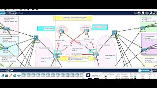 7. Cisco Packet Tracer Project 2022 | Hospital Network System Design Using Cisco Packet Tracer