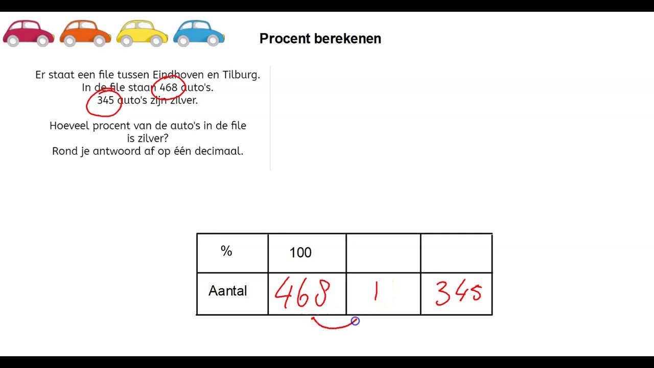 Procent Berekenen 2 - YouTube