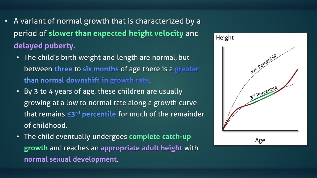 Delayed Puberty