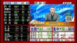 20191128 0930 高維緒 台股直播室