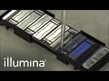 Learn About Illumina's Infinium Protocol