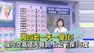 周四起一天一變化! 強冷空氣這天報到 台北下探15度｜TVBS新聞