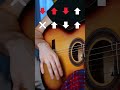 rumba flamenco guitar technique tutorial